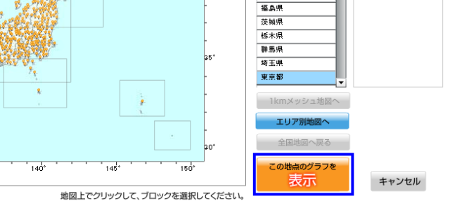 年間月別日射量データベース