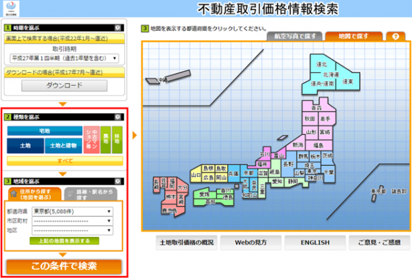 土地情報総合システム