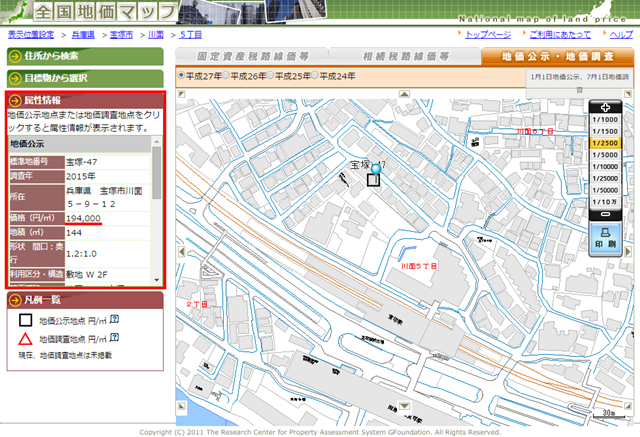 公示地価/基準地価