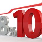 消費税10%への増税による不動産市場の駆け込み需要と反動減