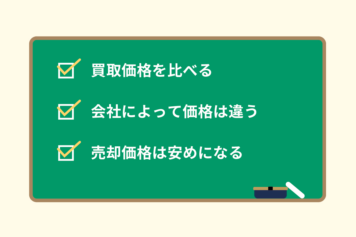 買取で家を売るときの手順(まとめ)