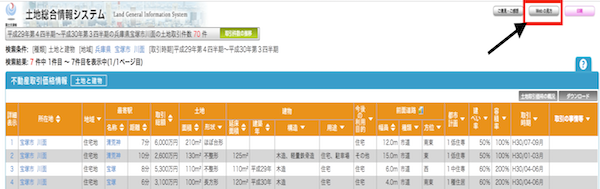 土地総合情報システムWebの見方