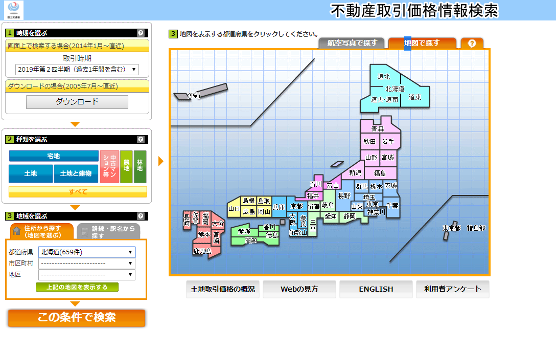 山林売買の事例