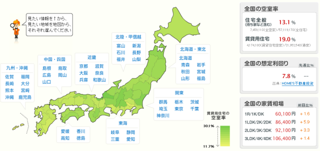 空き家を貸す！ これだけは押さえたい4つの条件、税金など収支まとめ