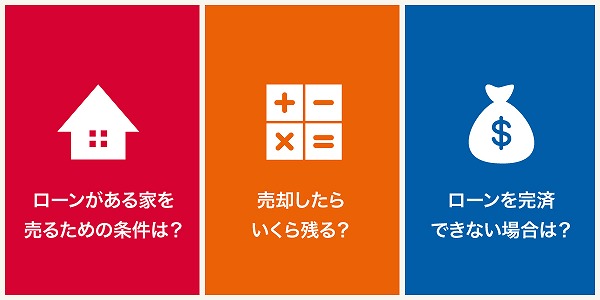 住宅ローン中の家でも売れる？方法の選び方と損しない買い替えのコツ