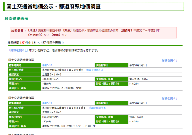 地価公示