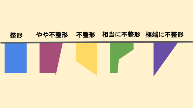 土地の形状と評価