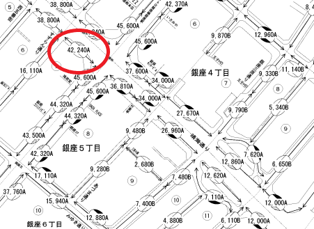 路線価の数字