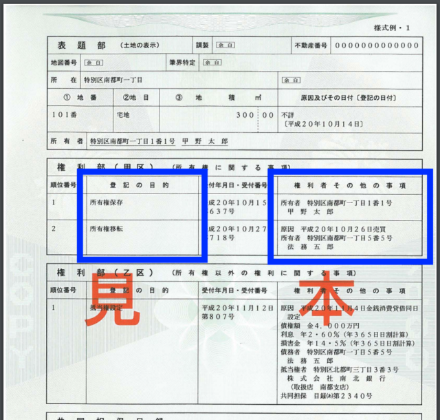 登記事項証明書見本_目的所有者