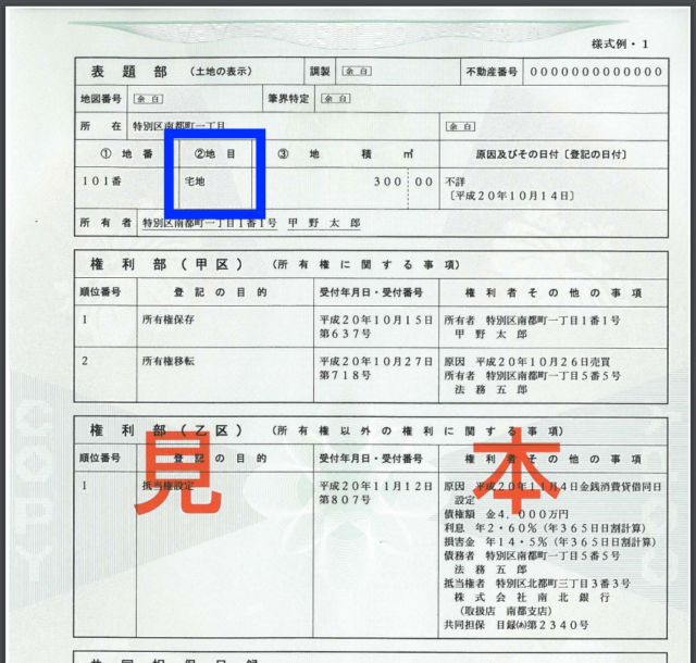 全部 謄本 簿 事項 証明 履歴 書 登記