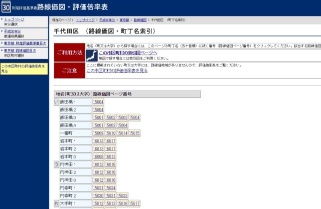 土地評価額路線価図町丁名