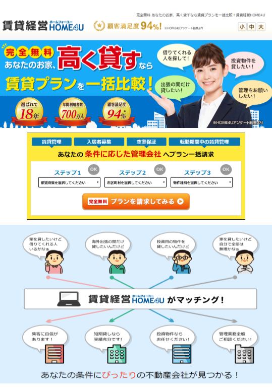 home4u賃貸経営 画像